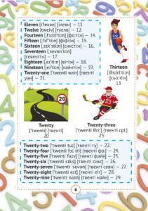 Англо-український візуальний словник в малюнках для початкової школи (с транслітерацією) - Зображення 8