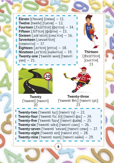 Англо-український візуальний словник в малюнках для початкової школи (с транслітерацією) - Зображення 8