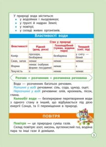 Діагностика на відмінно. Шпаргалка. Я досліджую світ. Початкова школа. - Зображення 4