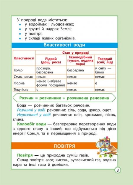 юя ( ? 0 @ 3 0 ; : 0 Діагностика на відмінно. Шпаргалка. Я досліджую світ. Початкова школа. - Зображення 4