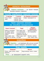 Діагностика на відмінно. Шпаргалка. Я досліджую світ. Початкова школа. - Зображення 6