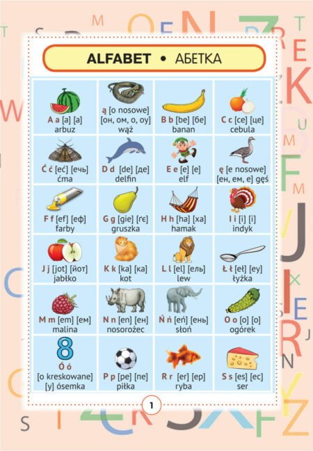 1 Польско-український візуальний словник в малюнках для початкової школи (с транслітерацією) - Зображення 9