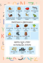 Польско-український візуальний словник в малюнках для початкової школи (с транслітерацією) - Зображення 4