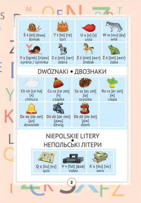 2 Польско-український візуальний словник в малюнках для початкової школи (с транслітерацією) - Зображення 4