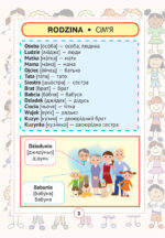 Польско-український візуальний словник в малюнках для початкової школи (с транслітерацією) - Зображення 3