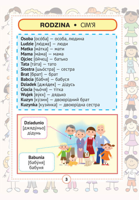 3 Польско-український візуальний словник в малюнках для початкової школи (с транслітерацією) - Зображення 3