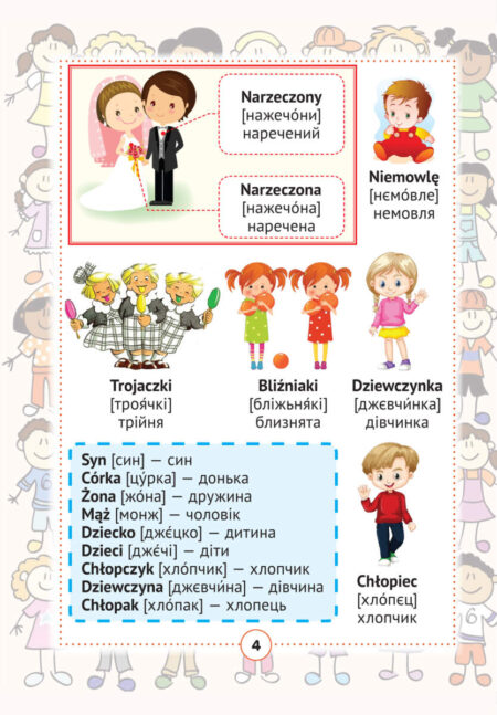 4 Польско-український візуальний словник в малюнках для початкової школи (с транслітерацією) - Зображення 5