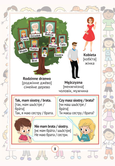 5 Польско-український візуальний словник в малюнках для початкової школи (с транслітерацією) - Зображення 2