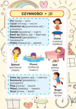 Польско-український візуальний словник в малюнках для початкової школи (с транслітерацією) - Зображення 10