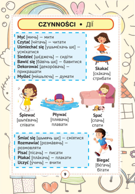 9 Польско-український візуальний словник в малюнках для початкової школи (с транслітерацією) - Зображення 10