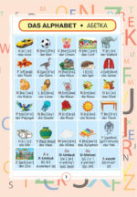 Німецько-український візуальний словник в малюнках для початкової школи (с транслітерацією) - Зображення 11