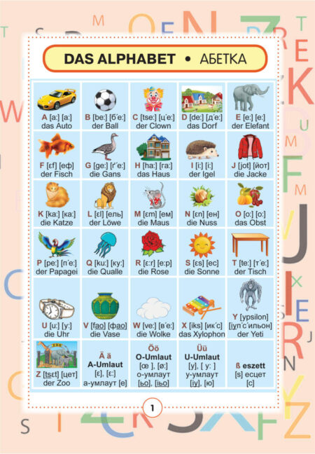 Німецько_український_візуальний_словник_В_печать2_1 Німецько-український візуальний словник в малюнках для початкової школи (с транслітерацією) - Зображення 11
