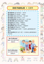Німецько-український візуальний словник в малюнках для початкової школи (с транслітерацією) - Зображення 10