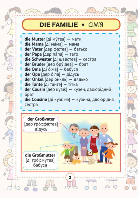 Німецько_український_візуальний_словник_В_печать2_2 Німецько-український візуальний словник в малюнках для початкової школи (с транслітерацією) - Зображення 10
