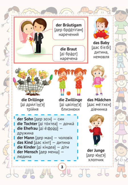 Німецько_український_візуальний_словник_В_печать2_3 Німецько-український візуальний словник в малюнках для початкової школи (с транслітерацією) - Зображення 9