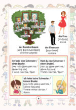 Німецько-український візуальний словник в малюнках для початкової школи (с транслітерацією) - Зображення 8