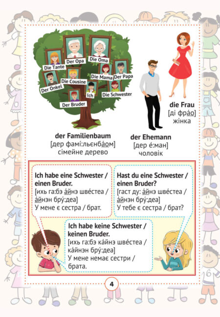 Німецько_український_візуальний_словник_В_печать2_4 Німецько-український візуальний словник в малюнках для початкової школи (с транслітерацією) - Зображення 8