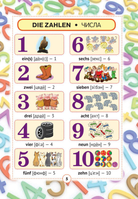 Німецько_український_візуальний_словник_В_печать2_5 Німецько-український візуальний словник в малюнках для початкової школи (с транслітерацією) - Зображення 7