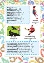 Німецько-український візуальний словник в малюнках для початкової школи (с транслітерацією) - Зображення 6