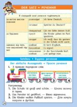 Діагностика на відмінно. Шпаргалка з німецької мови. Початкова школа. НУШ - Зображення 4