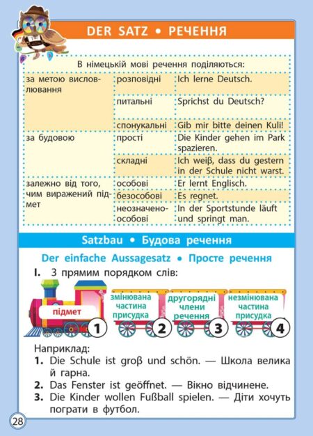 Діагностика на відмінно. Шпаргалка з німецької мови. Початкова школа. НУШ - Зображення 4
