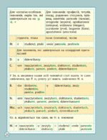 Діагностика на відмінно. Шпаргалка з польської мови. Початкова школа. НУШ - Зображення 4