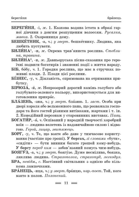 Інтегрований cловник-довідник 2025 (тверда палітурка). Початкова школа. Українська мова. НУШ. Новий правопис. - Зображення 10