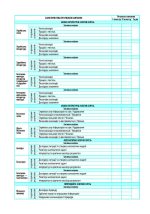 Свідоцтво досягнень 5-9 кл. (упаковка - 30 шт.) - Зображення 2