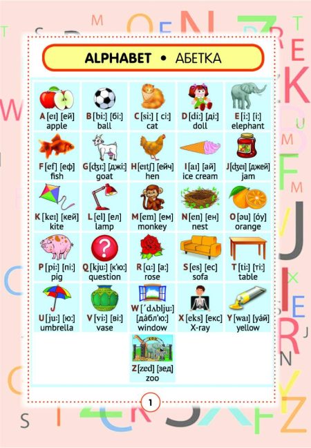 Англо-український візуальний  словник в малюнках 1000 слів (з  ТРАНСЛІТЕРАЦІЄЮ) - Зображення 4