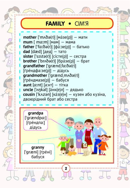 Англо-український візуальний  словник в малюнках 1000 слів (з  ТРАНСЛІТЕРАЦІЄЮ) - Зображення 5