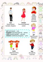 Англо-український візуальний словник в малюнках 1000 слів (з ТРАНСЛІТЕРАЦІЄЮ) - Зображення 6