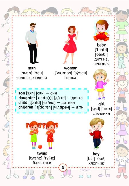 Англо-український візуальний  словник в малюнках 1000 слів (з  ТРАНСЛІТЕРАЦІЄЮ) - Зображення 6