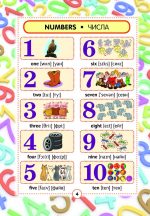 Англо-український візуальний словник в малюнках 1000 слів (з ТРАНСЛІТЕРАЦІЄЮ) - Зображення 7