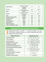 МІНІШПАРГАЛКА. Фізика. 7-9 клас - Зображення 2