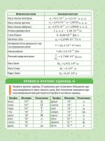 МІНІШПАРГАЛКА. Фізика. 7-9 клас - Зображення 3
