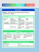МІНІШПАРГАЛКА. Українська мова. Фонетика. Морфеміка. Морфологія. 5-11 клас