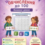Швидкі обчислення до 100 ( множення і ділення)