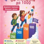 Швидкі обчислення до 1000 ( додавання і віднімання, множення і ділення)