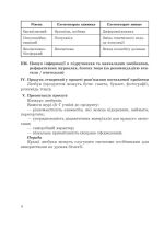 Біологія. 9 клас НУШ Зошит для дослідницької і проектної діяльності. Програма 2026 року! - Зображення 4