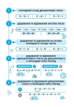 Швидкі обчислення до 100 ( додавання і віднімання) - Зображення 2