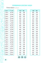 Швидкі обчислення до 100 ( додавання і віднімання) - Зображення 4