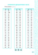 Швидкі обчислення до 100 ( додавання і віднімання) - Зображення 5