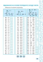 Швидкі обчислення до 100 ( додавання і віднімання) - Зображення 6